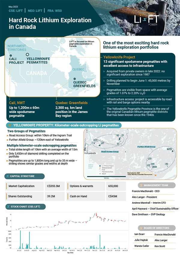 LiFT Factsheet